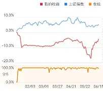 开云在线-鵔爬儎?茠#燮?